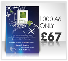 170gsm Gloss Laminate Posters